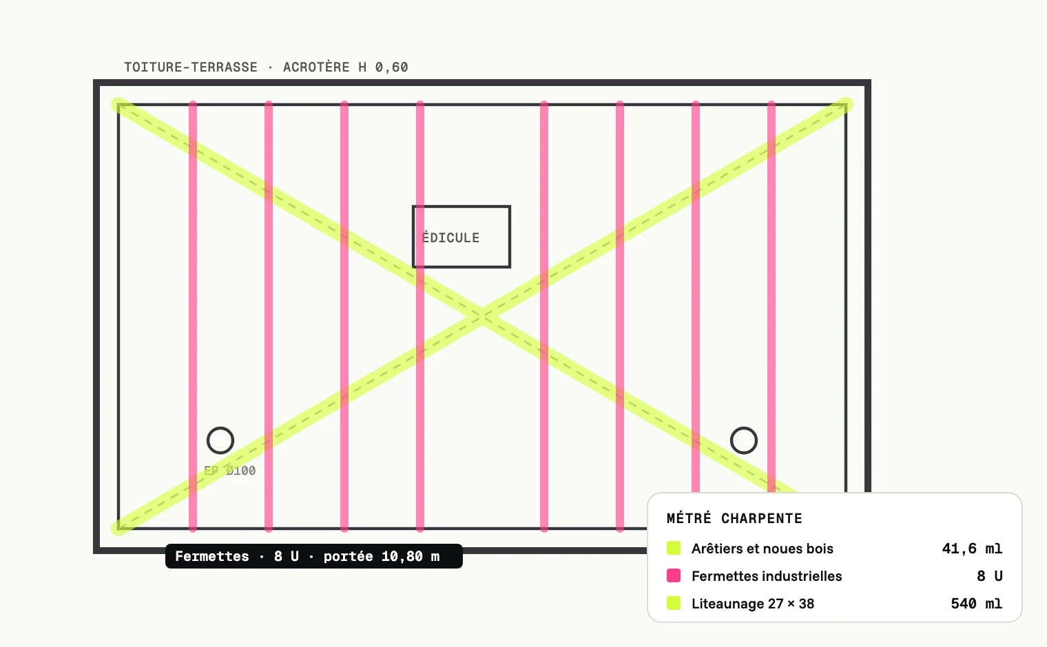 Métré charpente sur plan de toiture Plan de charpente : arêtiers et fermettes surlignés et comptés