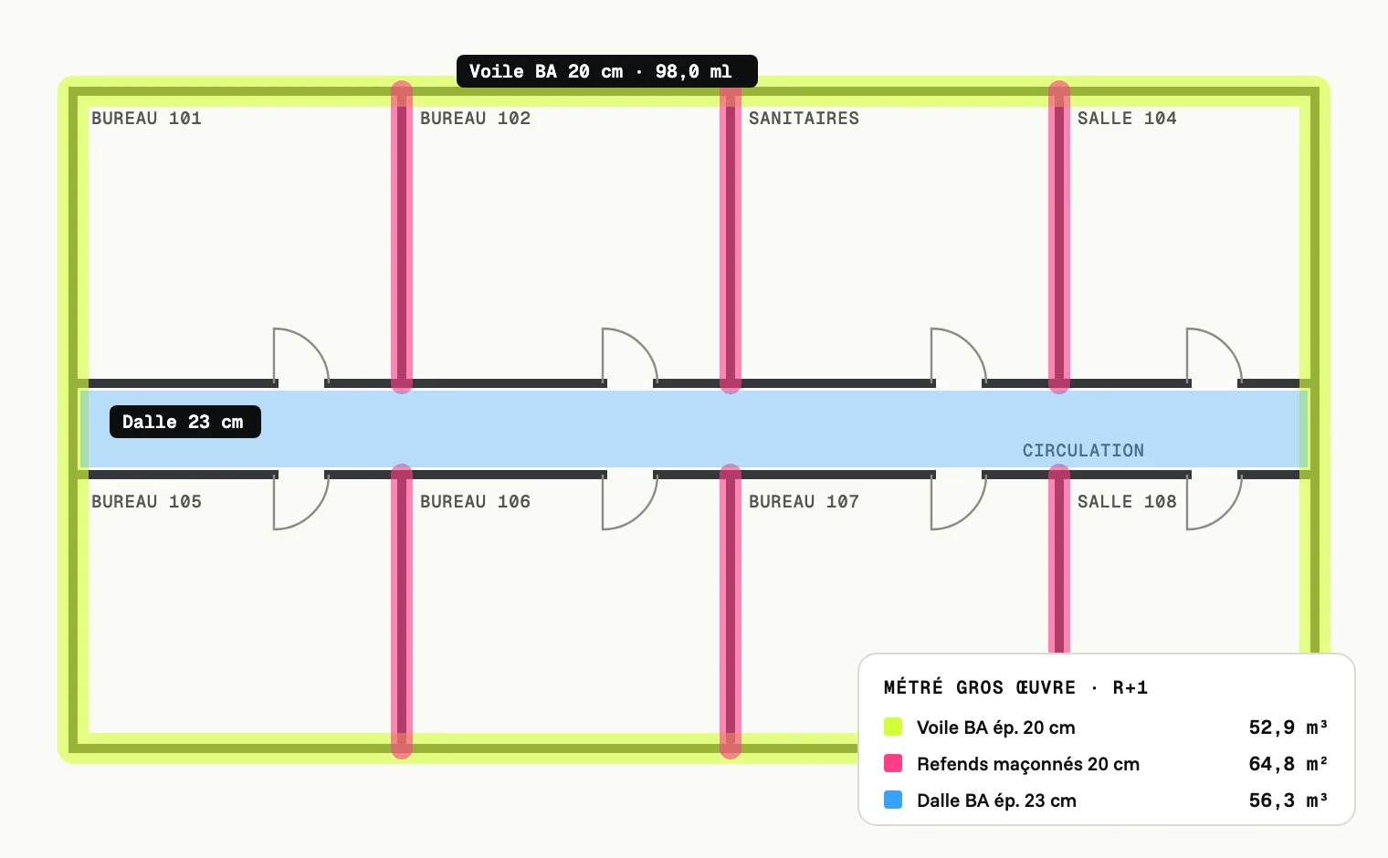 Plan de gros œuvre : voiles, refends et dalle surlignés, volumes de béton calculés