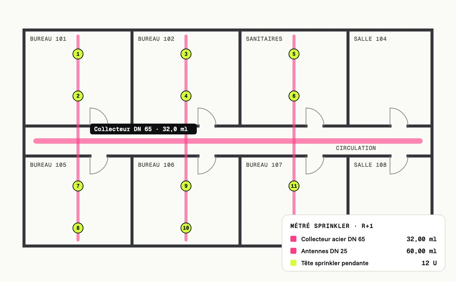 Métré sprinkler sur plan Plan sprinkler : collecteur et antennes surlignés, têtes comptées